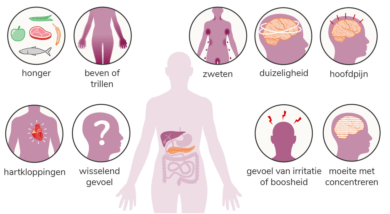 Symptomen van een hypo bij diabetes   diabetes.nl