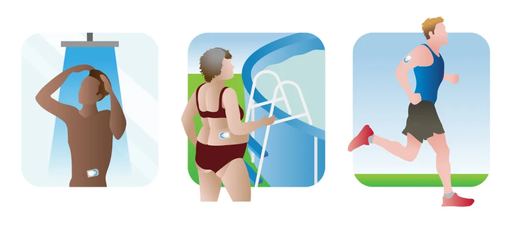 Illustratie van activiteiten met een sensor op je lichaam