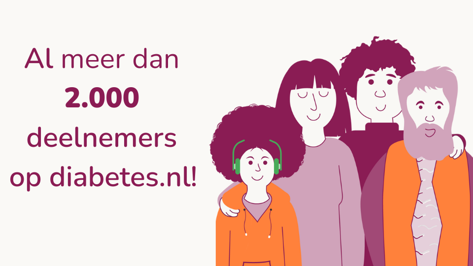 Al 2000 deelnemers op diabetes.nl