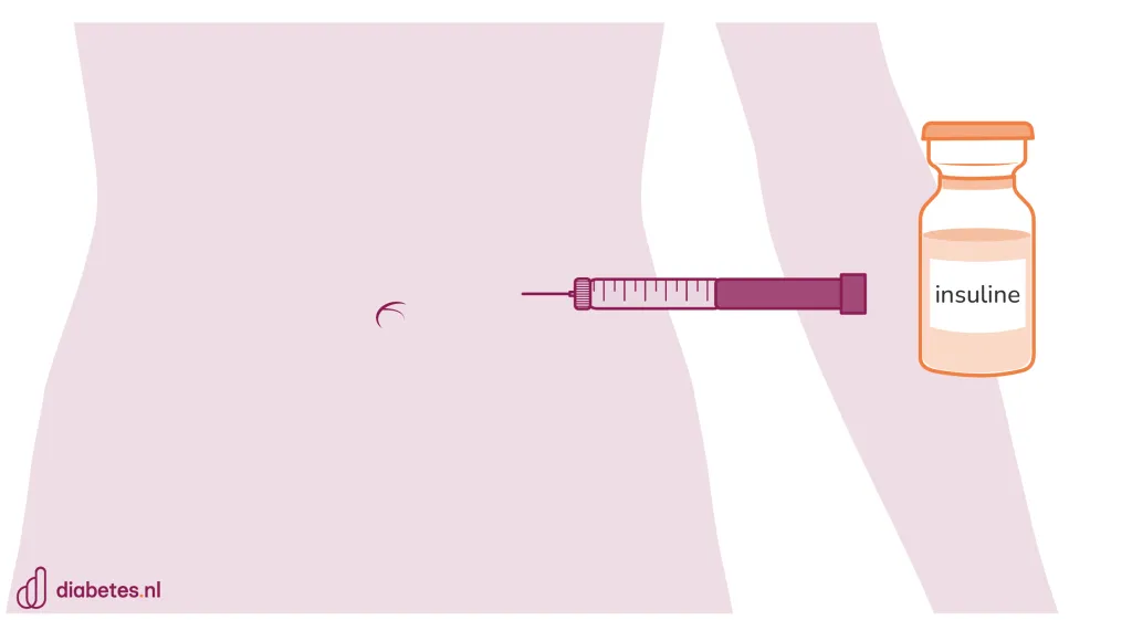 Tekening van een insulinepen, dit is een spuit met insuline. Het lijkt een beetje op een grote vulpen. 
