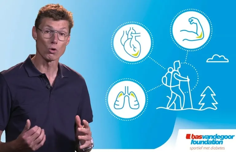 Nieuwe video's: sport en beweging