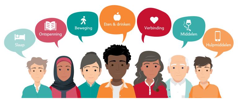 Gezonder leven met diabetes type 2? Samen gaat dit beter